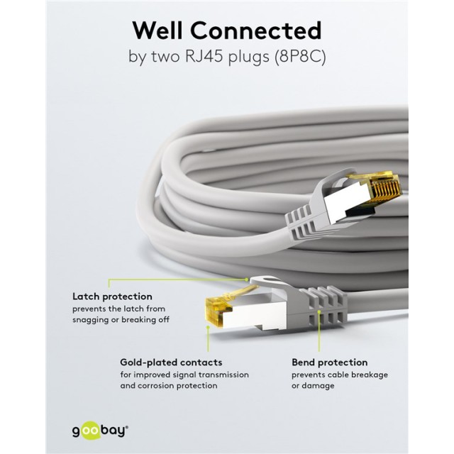 GOOBAY καλώδιο δικτύου 91603, CAT 7 S/FTP, copper, 500MHz, 2m, γκρι GOOBAY καλώδιο δικτύου 91603, CAT 7 S/FTP, copper, 500MHz, 2m, γκρι