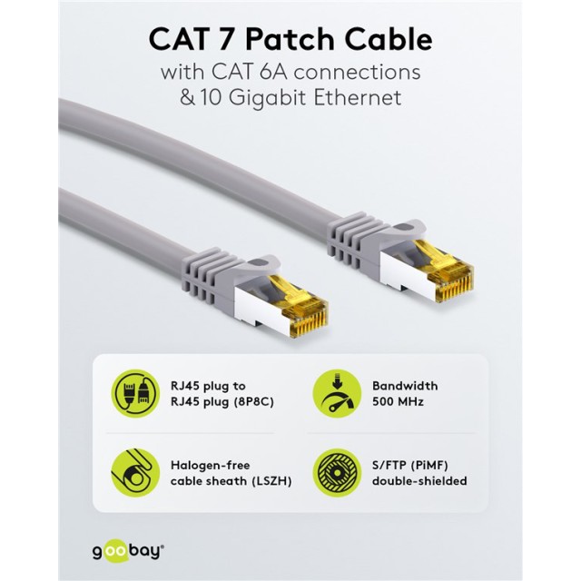 GOOBAY καλώδιο δικτύου 91603, CAT 7 S/FTP, copper, 500MHz, 2m, γκρι GOOBAY καλώδιο δικτύου 91603, CAT 7 S/FTP, copper, 500MHz, 2m, γκρι