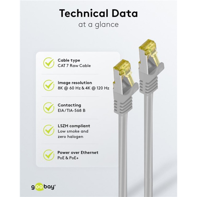 GOOBAY καλώδιο δικτύου 91585, CAT 7 S/FTP, copper, 500MHz, 1m, γκρι
