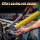 DELI γρασαδόρος χειρός DL2602 με εύκαμπτο σωλήνα, 400cc, 4500-6000psi