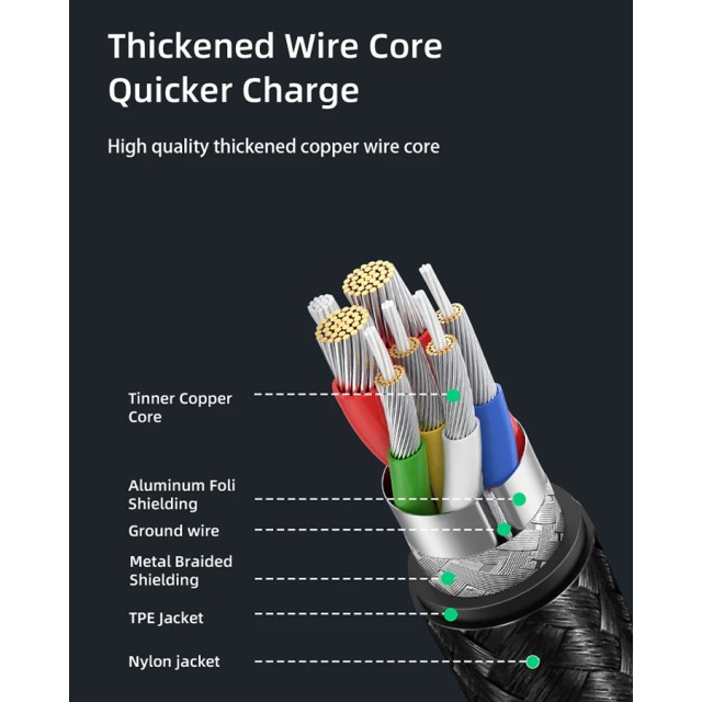 CABLETIME καλώδιο USB-C σε USB CT-C160-PU32-CMAMN1, 3A, 480Mbps, 0.25m, μαύρο