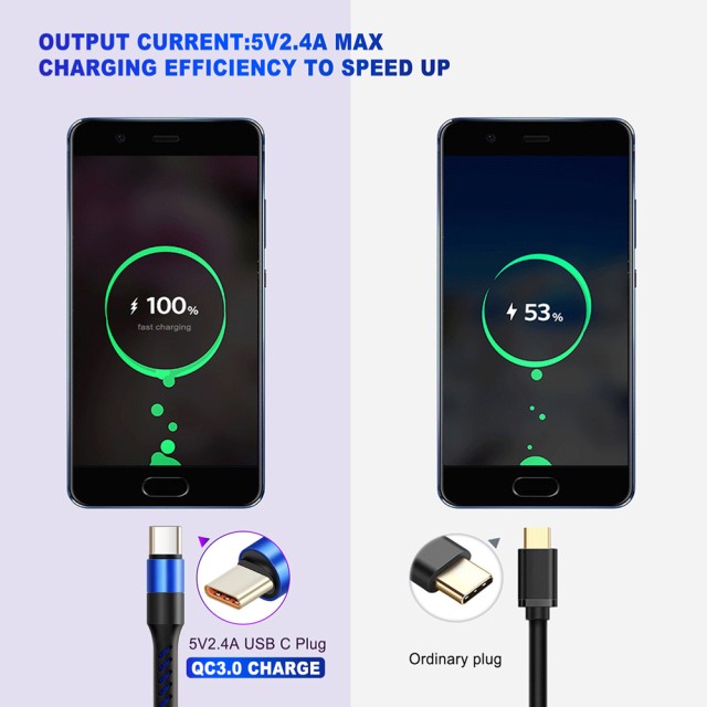CABLETIME καλώδιο USB-C σε USB CT-C160-PU32-CMAM, 2.4A, 480Mbps, 1m, μπλε