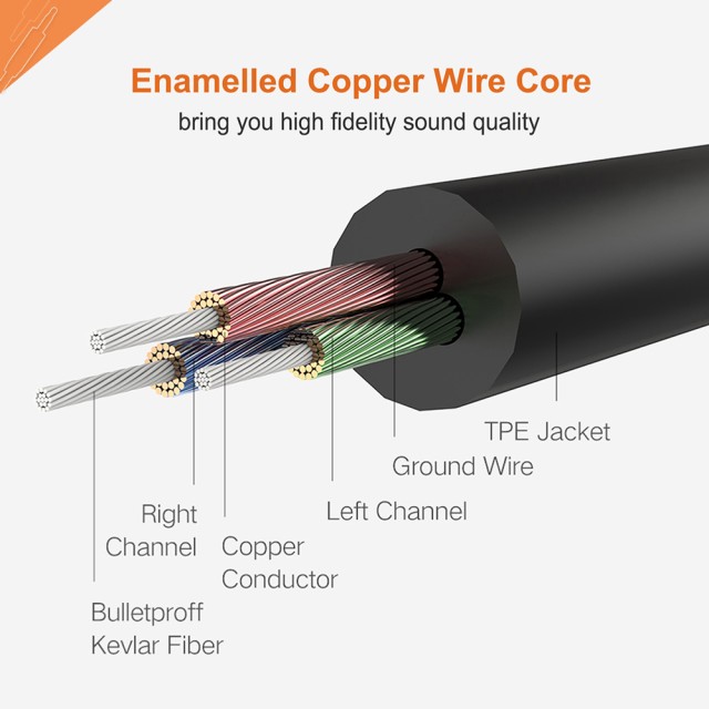 CABLETIME καλώδιο προέκτασης ήχου 3.5mm CT-AV311-P11FG, gold plated, 1.5m, μαύρο