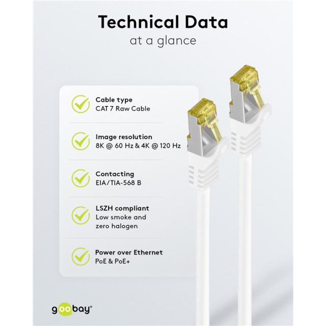 GOOBAY καλώδιο δικτύου 91092, CAT 7 S/FTP, copper, 500MHz, 1.5m, λευκό