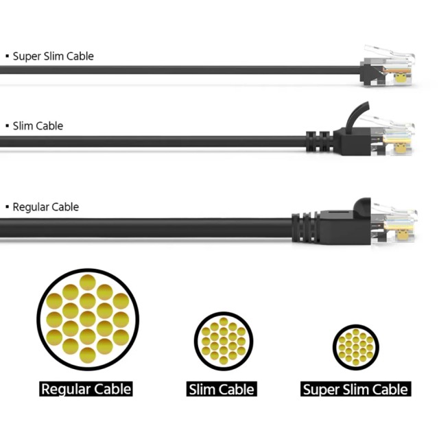 POWERTECH καλώδιο δικτύου CAB-N436, Cat 6A U/UTP, ultra slim, copper, 500MHz, 10m, μαύρο