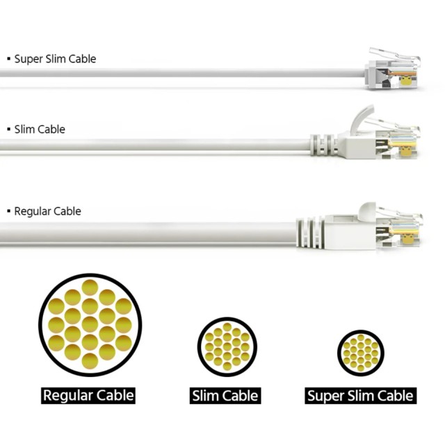 POWERTECH καλώδιο δικτύου CAB-N445, Cat 6A U/UTP, ultra slim, copper, 500MHz, 10m, γκρι