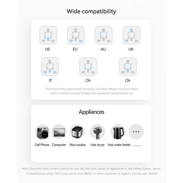 USAMS φορτιστής/αντάπτορας πρίζας CC309, USB & 2x USB-C, universal, 25W, μαύρος