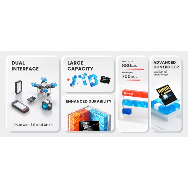 SILICON POWER κάρτα μνήμης microSDXC Express Hypera, 1TB, PCIe Gen 3x1, C10 UHS-I U3 A1 V30 SILICON POWER κάρτα μνήμης microSDXC Express Hypera, 1TB, PCIe Gen 3x1, C10 UHS-I U3 A1 V30