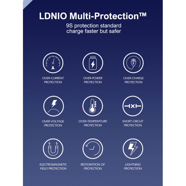 LDNIO φορτιστής τοίχου Q2617 με καλώδιο USB-C, EU/UK/US βύσμα, USB/USB-C, 65W, GaN, λευκός