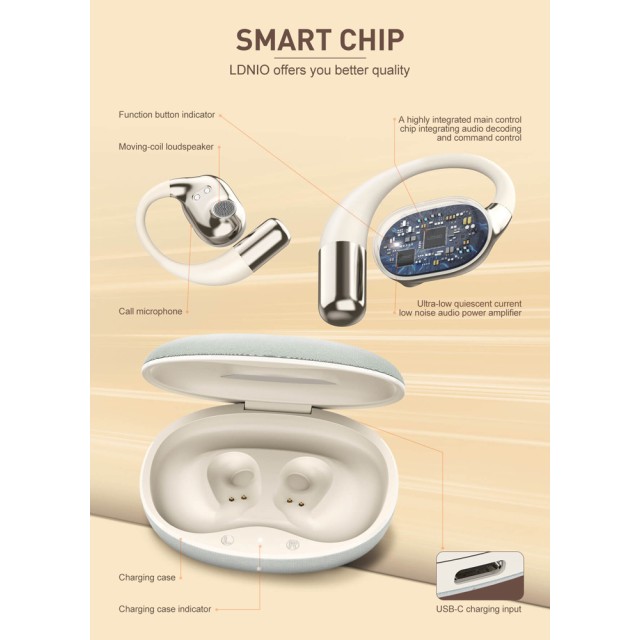 LDNIO earphones με θήκη φόρτισης T11, OWS, Φ15mm, 50/450mAh, μαύρα