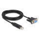 DELOCK καλώδιο USB σε RS-232 67382, 921.6Kbps, 1.8m, μαύρο