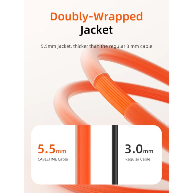 CABLETIME καλώδιο USB-C CT-CM240-ZSW1, 240W, 480Mbps, 1m, λευκό