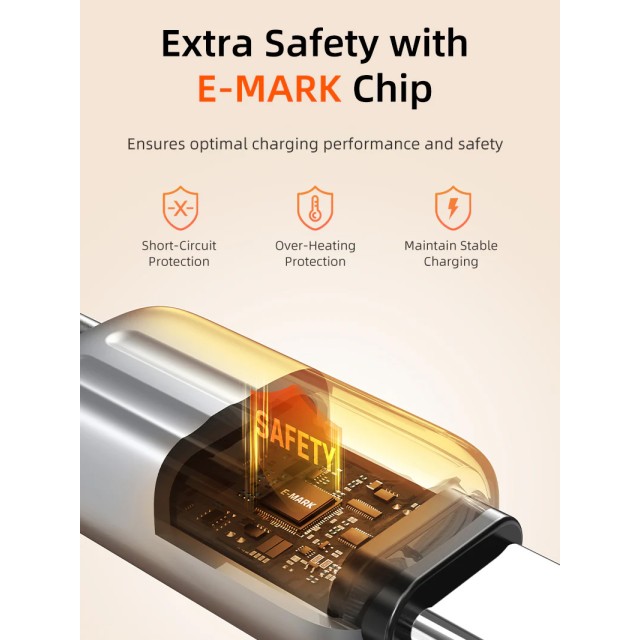 CABLETIME καλώδιο USB-C CT-CM240-ZSW1, 240W, 480Mbps, 1m, λευκό