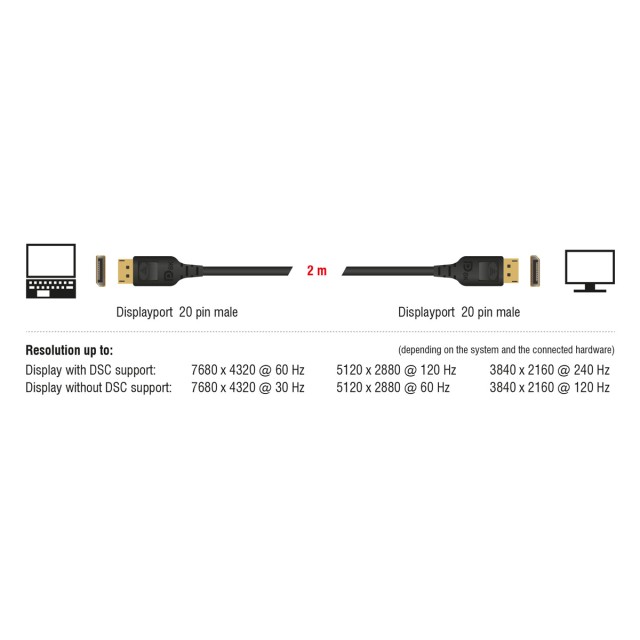 DELOCK καλώδιο DisplayPort 85660, certified, 8K/60Hz, 32.4 Gbps, 2m, μαύρο