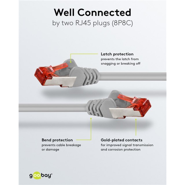 GOOBAY καλώδιο δικτύου 50888, CAT 6 S/FTP, copper, 250MHz, 3m, γκρι
