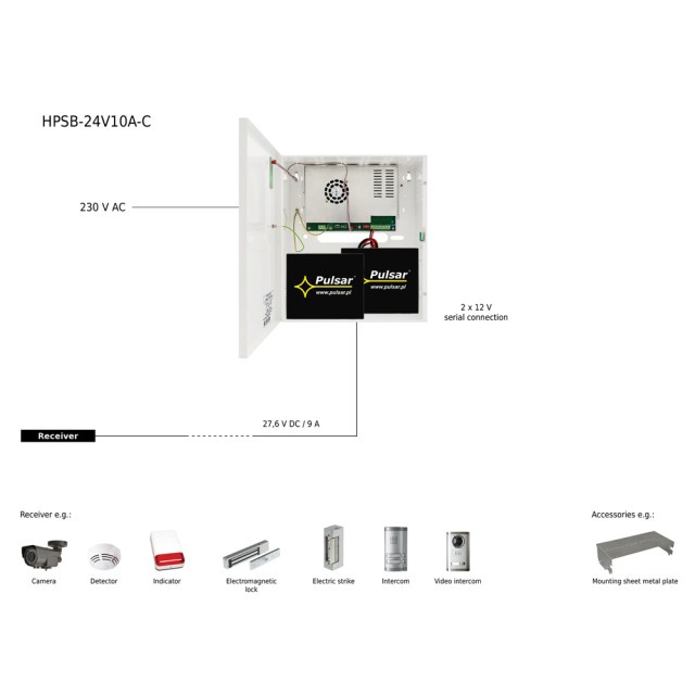 PULSAR τροφοδοτικό HPSB-24V10A-C, 27.6V/10A