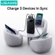 USAMS power bank CD251 με οθόνη, 3x θύρες εξόδου, 20000mAh, PD20W, μαύρο