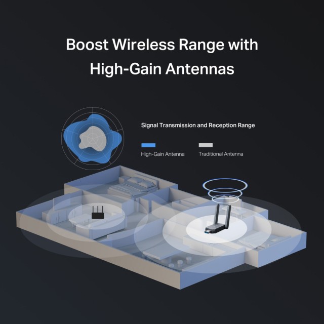 MERCUSYS ασύρματος USB αντάπτορας δικτύου MA37BEH, BE6500, Tri-Band, V1.0