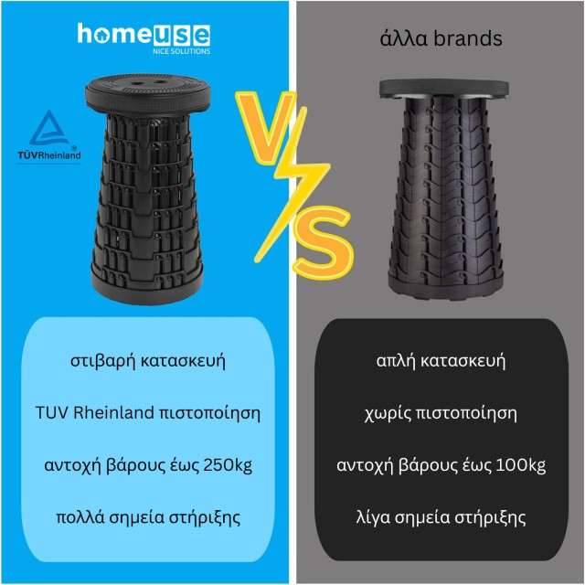 HOME USE πτυσσόμενο καρεκλάκι HUH-0262 με μαξιλάρι, αντοχή έως 250kg, 25.5x45.5cm, μαύρο