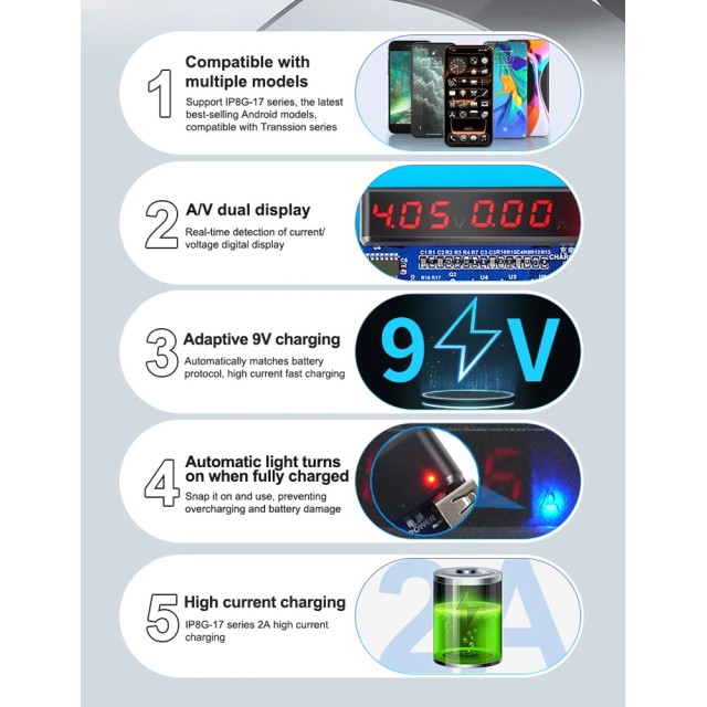 SUNSHINE tester μπαταριών SS-916 Ultra για Apple & Android smartphone, V3.0