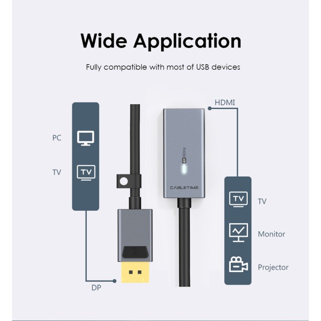 CABLETIME αντάπτορας DisplayPort σε HDMI CT-AV589-P02G4K60, 4K/60Hz, γκρι