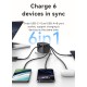 USAMS φορτιστής/αντάπτορας πρίζας CC310, 2x USB & 3x USB-C, universal, 70W, μαύρος USAMS φορτιστής/αντάπτορας πρίζας CC310, 2x USB & 3x USB-C, universal, 70W, μαύρος