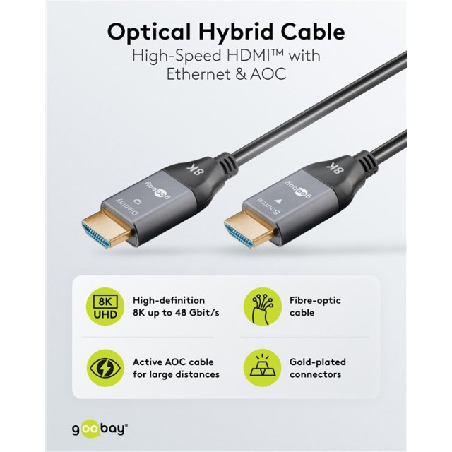 GOOBAY καλώδιο HDMI 2.1 76278 με Ethernet, AOC, 8K/60Hz, 48 Gbps, 50m, μαύρο