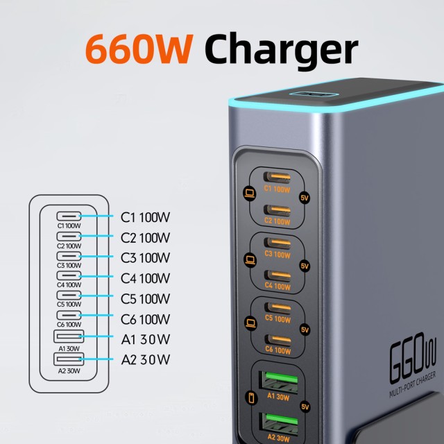 POWERTECH σταθμός φόρτισης PT-1621, 2x USB & 6x USB-C, GaN, 140W, γκρι POWERTECH σταθμός φόρτισης PT-1621, 2x USB & 6x USB-C, GaN, 140W, γκρι