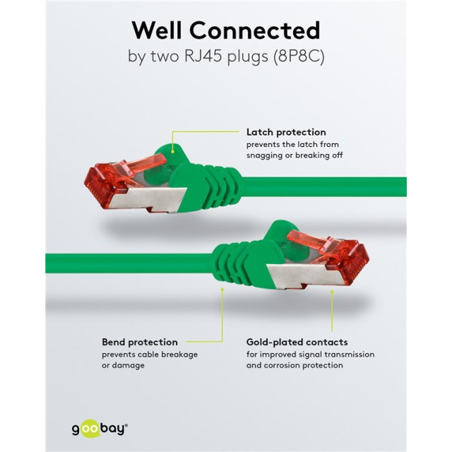 GOOBAY καλώδιο δικτύου 68289, CAT 6 S/FTP, copper, 250MHz, 1m, πράσινο
