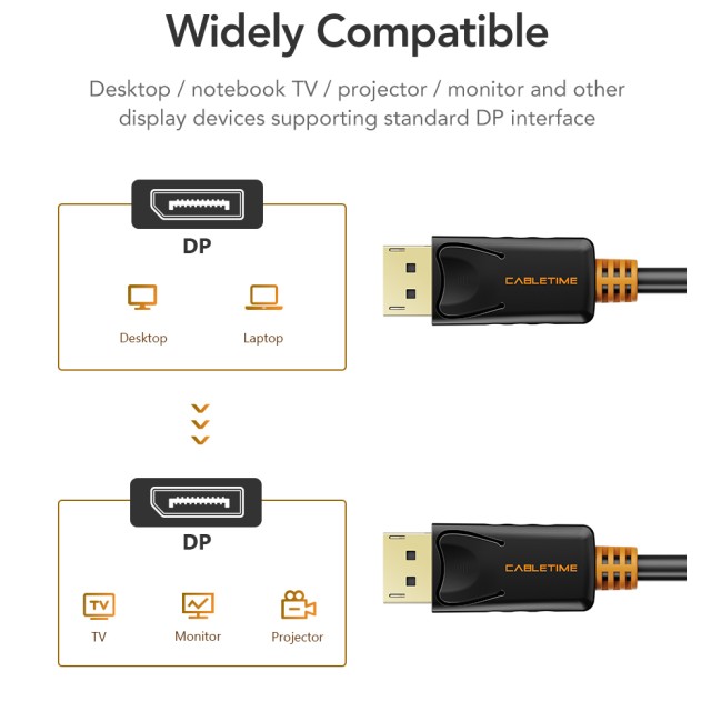 CABLETIME καλώδιο DisplayPort CT-AV585-01G, 4K/60Hz, 1.8m, μαύρο CABLETIME καλώδιο DisplayPort CT-AV585-01G, 4K/60Hz, 1.8m, μαύρο