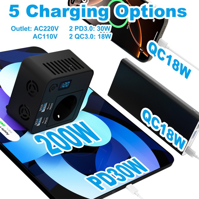 POWERTECH inverter αυτοκινήτου PTL-028, 200W, 12V/24V DC σε 110V/220V AC, με 2x USB-C/2x USB POWERTECH inverter αυτοκινήτου PTL-028, 200W, 12V/24V DC σε 110V/220V AC, με 2x USB-C/2x USB