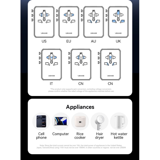 USAMS φορτιστής/αντάπτορας πρίζας CC334, USB & 3x USB-C, universal, 100W, GaN, μαύρος