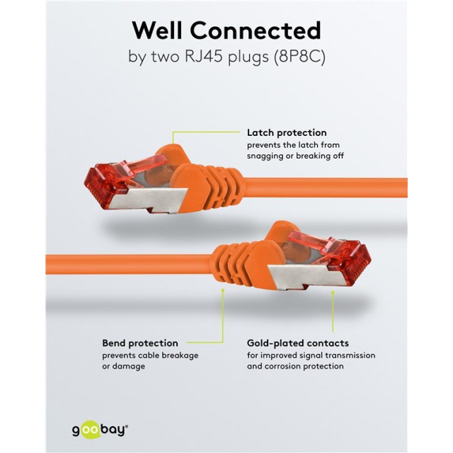 GOOBAY καλώδιο δικτύου 95582, CAT 6 S/FTP, copper, 250MHz, 1.5m, πορτοκαλί