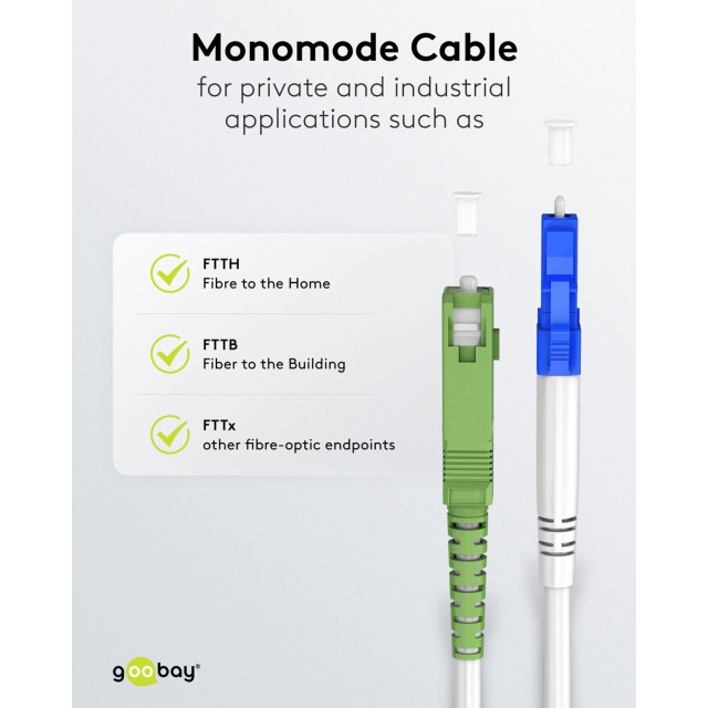 GOOBAY καλώδιο οπτικής ίνας SC-APC σε LC-UPC 59611, Singlemode OS2, 5m, λευκό GOOBAY καλώδιο οπτικής ίνας SC-APC σε LC-UPC 59611, Singlemode OS2, 5m, λευκό