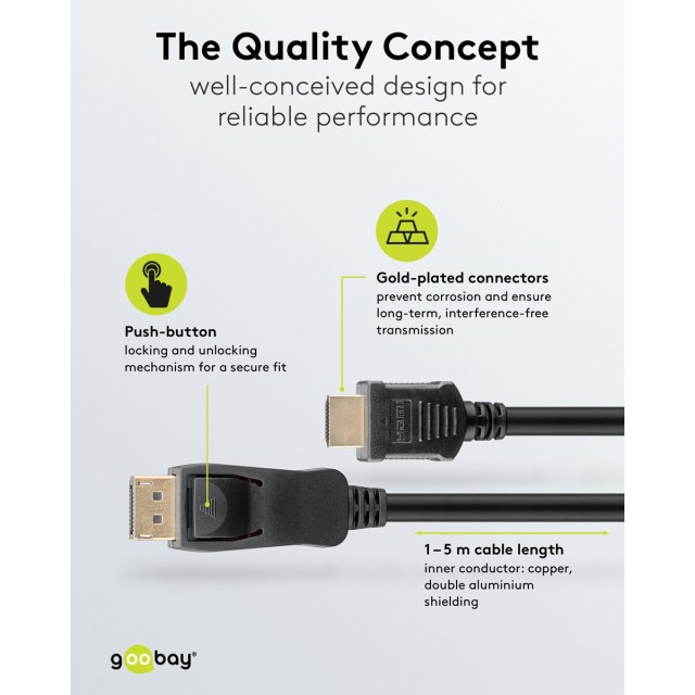 GOOBAY καλώδιο DisplayPort σε HDMI 80523, 4K/60Hz, 18 Gbps, 5m, μαύρο