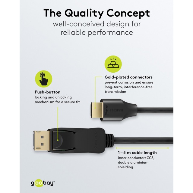 GOOBAY καλώδιο DisplayPort σε HDMI 80525, 8K/60Hz, 48 Gbps, 2m, μαύρο GOOBAY καλώδιο DisplayPort σε HDMI 80525, 8K/60Hz, 48 Gbps, 2m, μαύρο
