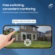 SECTEC smart ηλιακή κάμερα ST-538-6M-4G-EU-20W, dual lens, 3MP, 4G, SD, PTZ, IP65