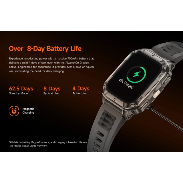 ULEFONE smartwatch Armor Watch Ultra, 2x λουράκια, heart rate, 1.93" AMOLED, GPS, MIL-STD-810H, μαύρο ULEFONE smartwatch Armor Watch Ultra, 2x λουράκια, heart rate, 1.93" AMOLED, GPS, MIL-STD-810H, μαύρο