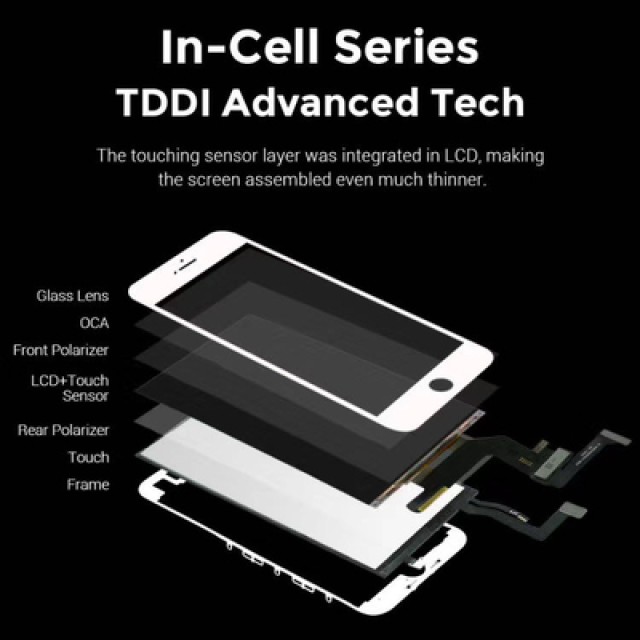 TW INCELL LCD για iPhone 7 Plus, camera-sensor ring, earmesh, μαύρη