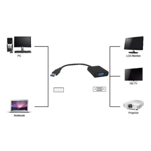 POWERTECH αντάπτορας USB 3.0 σε VGA PTH-021, Full HD, μαύρο