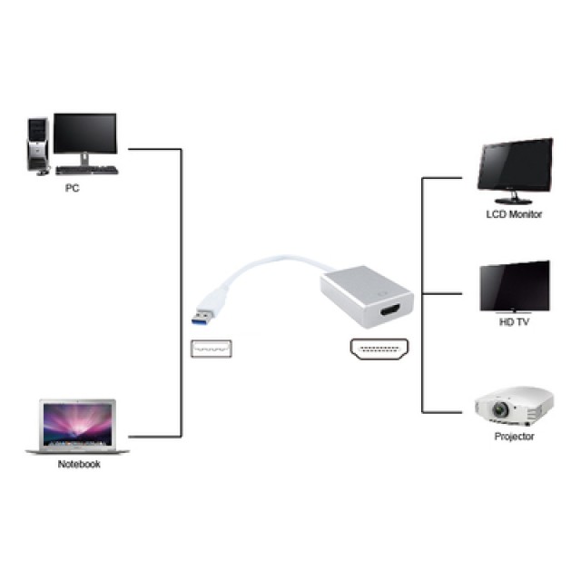 POWERTECH αντάπτορας USB 3.0 σε HDMI PTH-022 με Audio, ασημί