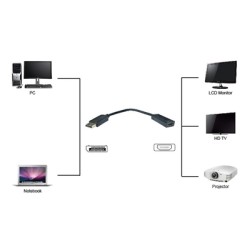 POWERTECH αντάπτορας DisplayPort σε HDMI PTH-032, 4K, μαύρο