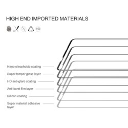 NILLKIN tempered glass CP+PRO 2.5D για Apple iPhone 12/12 Pro