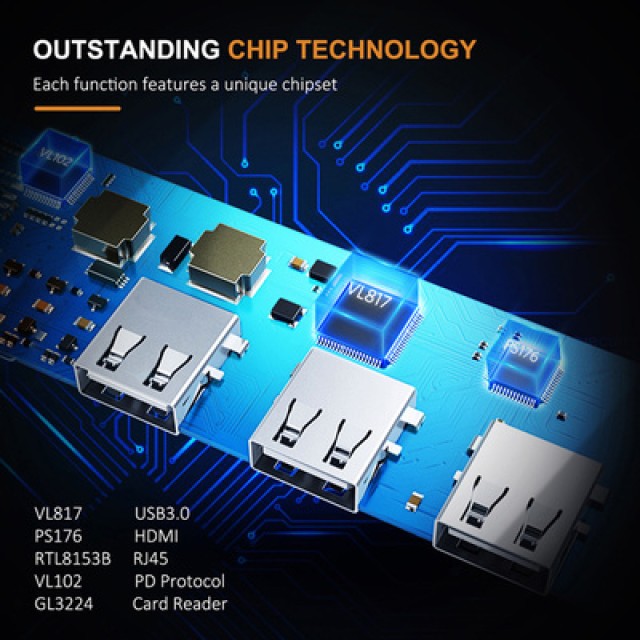 CABLETIME USB-C hub C160, 7x USB, 5Gbps, 0.15m, ασημί