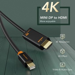 CABLETIME καλώδιο mini DisplayPort σε HDMI CT-03G4K60, 4K, 1.8m, λευκό