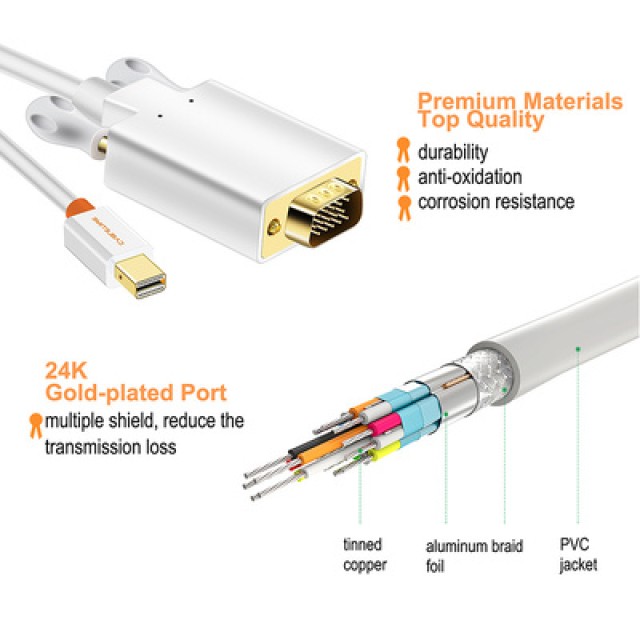 CABLETIME καλώδιο mini DisplayPort σε VGA CT-05G, 1080p, 1.8m, λευκό