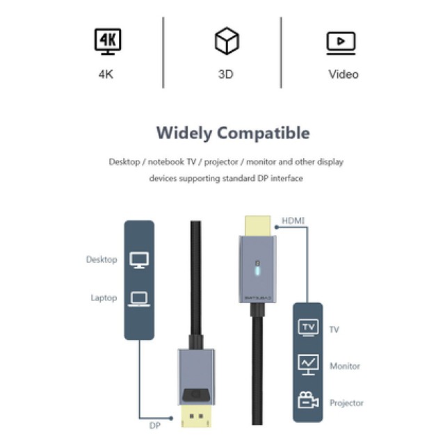 CABLETIME καλώδιο DisplayPort σε HDMI CT-P02G4K, 4K, 1.8m, μαύρο