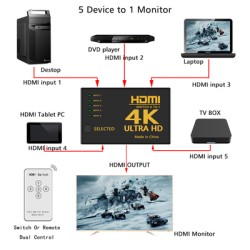 POWERTECH HDMI amplifier switch PTH-052 με τηλεχειριστήριο, 5 σε 1, 4K