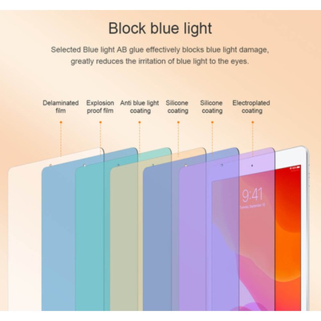 NILLKIN tempered glass V+ Anti Blue Light για Apple iPad 10.9"