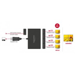 DELOCK DisplayPort splitter 87794, 4 σε 1, Dual Mode, 4K, μαύρο